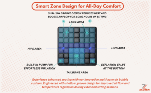 Air bubble seat cushion cooling design