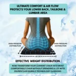 Zavren inflatable seat cushion with built in pump